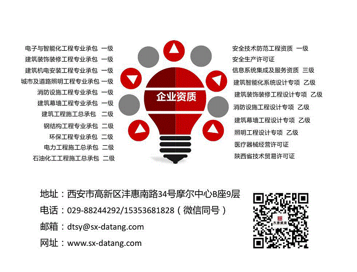 7f3a3e3082337e221e6c13ef35edb76.gif